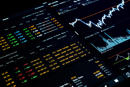 Commodity futures trading screen used by retail day traders evaluating prop firms and funded account programs after the pattern day trader rule elimination